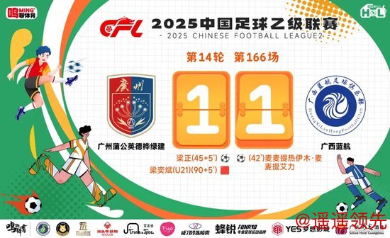 问鼎娱乐APP 中乙-广州蒲公英1比1广西蓝航 强势压制仍欠火候